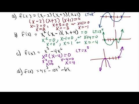 8.2 Zeros of #polynomials #mathmadeeasy #algebra