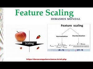 Feature Scaling in Machine Learning