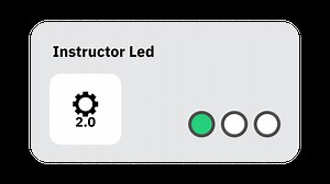 BPMN 2.0 (Instructor Led - English)