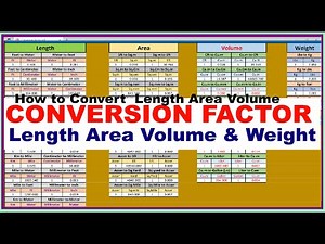Conversion Factor | Length Area Volume Weight |