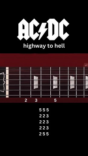 Easy Single Note Guitar Songs for Beginners