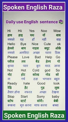 Daily spoken English words/Speak English easily/Learning words#shortsviral#youtube
