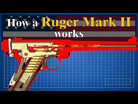 How a Ruger Mark II works | World of Guns