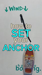 How to SET your ANCHOR: When you originally drop your anchor, I see a lot of folks that want to drop a lot of line over the anchor. You need to make sure that all of that line does not get dropped on top of the anchor because it may not allow the anchor to catch in the seafloor. You want to make sure you allow your boats to drift down wind as you put line out. People tend to put too much line out, and the wind catches the whole boat and pushes it down wind. When you feel that anchor catches and 