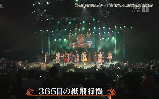 【AKB48 第4回 歌唱力】2022.01.12「第4回AKB48グループ歌唱力No.1決定戦 決勝」