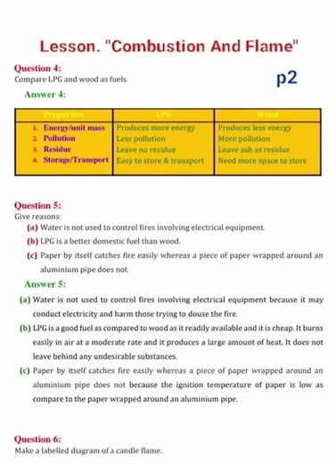 8th Class Science Lesson. "Combustion And Flame" Textbook Questions And Answers
