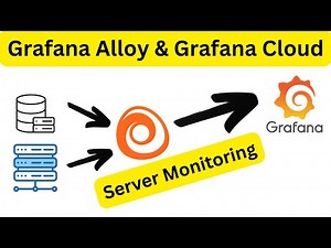 Grafana Alloy Tutorial: Monitor Any Server with Grafana Cloud (Step-by-Step)
