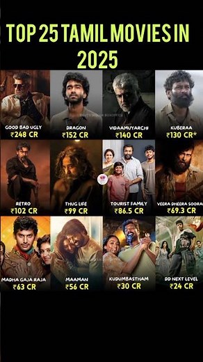 Top 25 Tamil movies in 2025 2025ன் சிறந்த திரைப்படங்கள்...