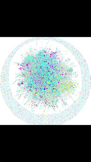 This is an obsidian vault with some of the information from the files and supplemental information to show connections. This is in graph view with various filters. This is only a sample. It’s meant to be a demonstration of what Obsidian can do. Not all files are included in this sample. I’m working with a small group of people who are trying to get all the files in this format. We are working on making it publicly viewable and making it so we can invite trusted people to collaborate.