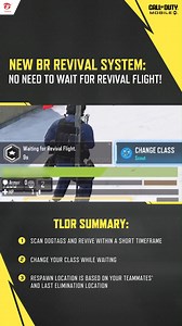 72K views · 702 reactions | 廒 BR Revival System Update No more waiting for LONG revival flights! Simply: 1. Scan dogtags and revive within a short timeframe (15s) 2. Change your Class while waiting to drop 3. Respawn location is based on your teammates' and last elimination location Log in and dive in now! ➡️ https://codmgrn.onelink.me/7EoI/PlayCODM #CallOfDutyMobile #CODMobile #CODM #CODMGameOn | Garena Call of Duty Mobile | Facebook