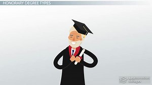 What are Honorary Doctorate Degrees?