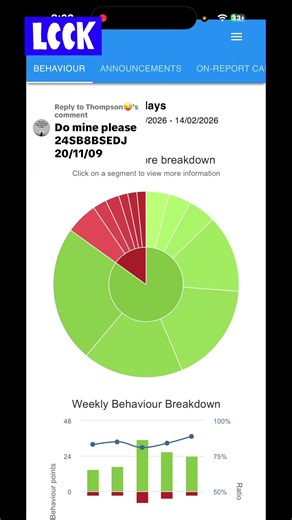 Understanding ClassCharts: A Comprehensive Guide