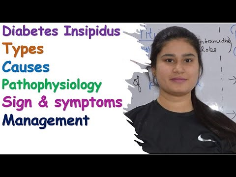 Diabetes Insipidus | Types | Pathophysiology | Sign & Symptoms | Management