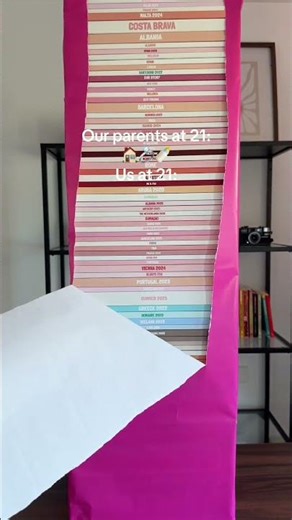 use code TARA10 for 60% off 💌 get yours on pixoryofficial.com #photobook