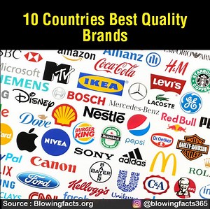 750K views · 1.1K reactions | 10 countries best quality brands | Facts that will blow your mind | Facebook
