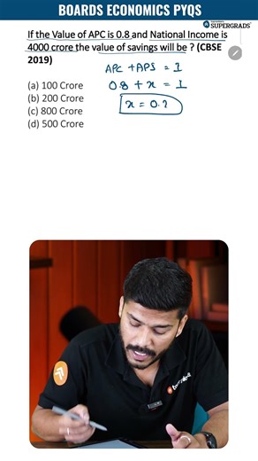 CBSE Class 12th Boards Economics 2020 PYQ-5 from National Income | Boards 2026 Prep