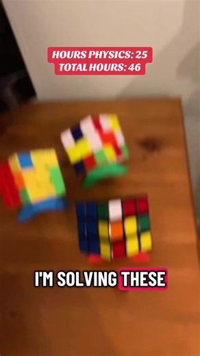 Speedcubing: Solving the 3x3 Rubik's Cube