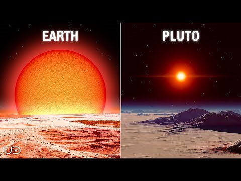 The Red Giant Sun Seen Across the Solar System