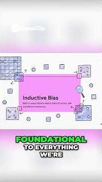 CNNs vs Transformers Unpacking Computer Vision Biases #artificialintelligence #cybersecurity