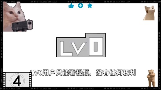 新手必看 ， 如何快速升到 LV6 。