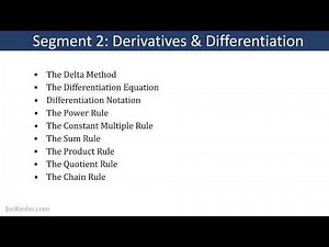 Derivatives and Differentiation — Segment 2 of Subject 3, "Limits & Derivatives" – ML Foundations