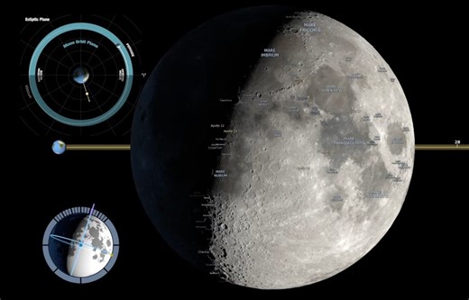 2025 Moon Phases and Libration in 4K, a detailed NASA Goddard visualization