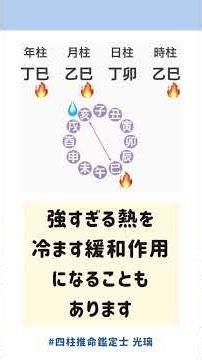 冲よりこわい？忌神・四柱推命