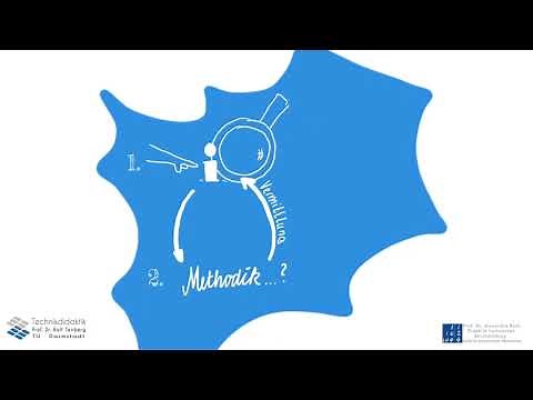 Didaktische Modelle - Didaktische Analyse - Klafki - LUH - Teil 2