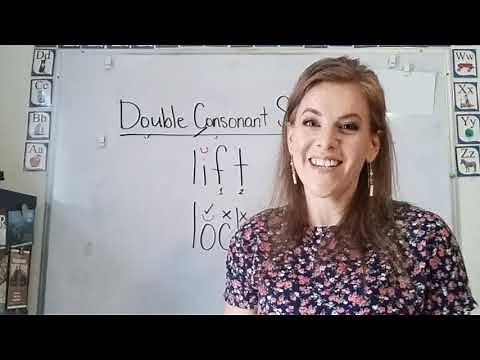 RULES FOR ADDING SUFFIXES: Double Consonant SUFFIX Rule