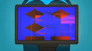 SCP-4885 - Encuéntralo a ÉL (El lugar perfecto para esconderse), parte 58 | Investigador SCP uw