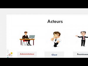 Modèle de Présentation Powerpoint Pour le Projet E commerce