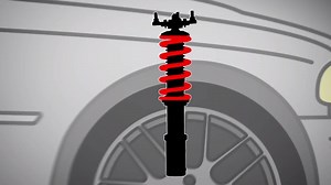 8.4K views · 61 reactions | WHAT ARE COILOVERS AND HOW DO THEY DIFFER FROM LOWERING SPRINGS? Check out the video below for more info! | Raceland | Facebook