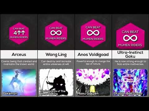 Strongest Character in Anime: Is It Really Goku?