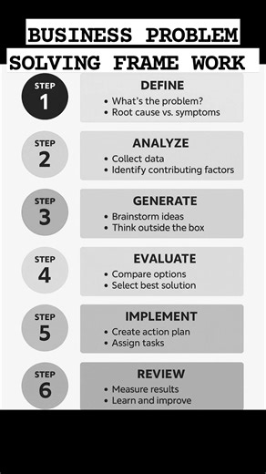 Rohit Chandra Thakur on Reels
