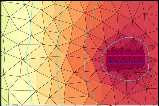 Triangular Mesh for Groundwater Models with MODFLOW 6 and Flopy - Tutorial — Hatari Labs