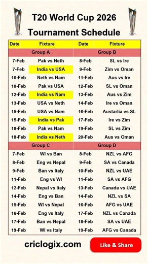 T20 World Cup 2026 Tournament Full Schedule | Complete Match Fixtures and Dates