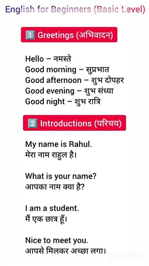 English for Beginners || Greetings || Self Introduction || English Vocabulary #virals