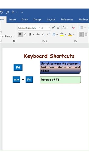 What is the function of F6 Key in MS Word? Computer Keyboard shortcuts || #keyboardshortcuts #msword