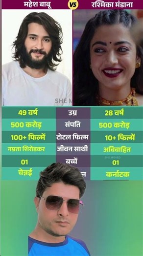 Mahesh Babu and Rashmika Mandanna #Tollywood #SouthCinema #PanIndiaStar #IndianCinema