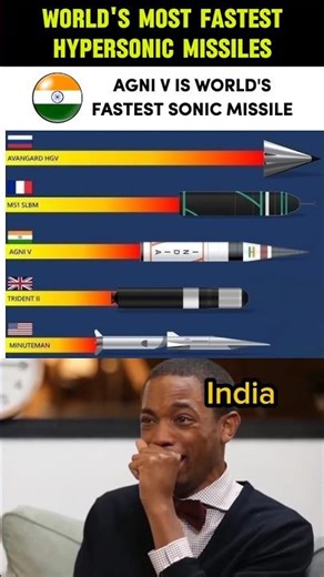 🚀 Top 5 Fastest Hypersonic Missiles – India Leads the World! 🇮🇳