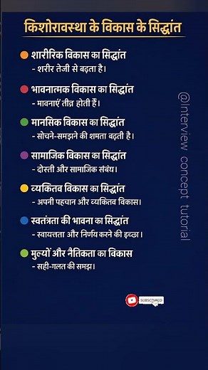 🔥 Principles of Adolescent Development | Easy Explanation ||