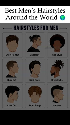 Learn popular men’s hairstyle names and trendy haircut styles easy way 👀✂️