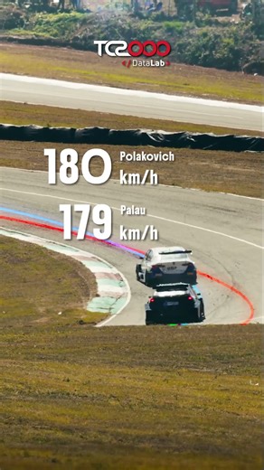 ¿Qué piloto de TC2000 domina la curva 4 de Salta?