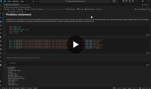 Sales Performance Dashboard Built with Power BI and Python | vathsala S. posted on the topic | LinkedIn