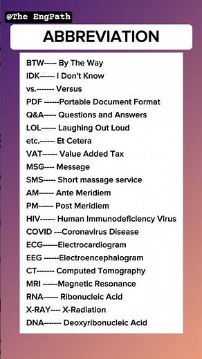 Common Abbreviations & Meanings! You Must Know These Short Forms
