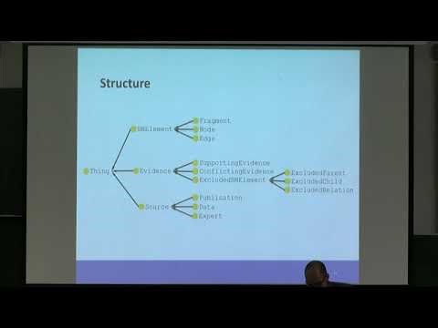 Dr. Barbaros Yet | A Framework to Present Bayesian Networks to Domain Experts and Potential Users