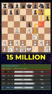 15 Million Players Made This MISTAKE! #chess #chesslessons #chesslife | Remote Chess Academy