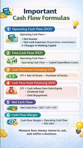 Important Cash Flow Formulas Explained in 30 Seconds | Finance Basics.