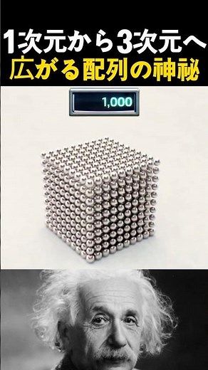 The mystery of arrays expanding from one dimension to three dimensions
