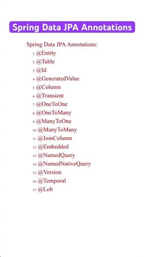 spring data jpa annotations#springboot #shorts #trendingshorts